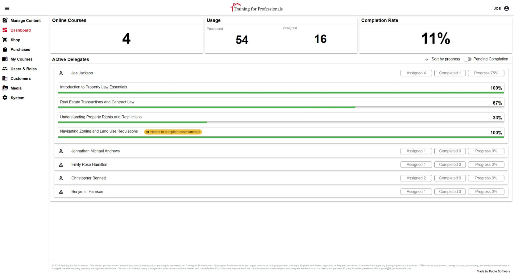 Online learning platform dashboard image